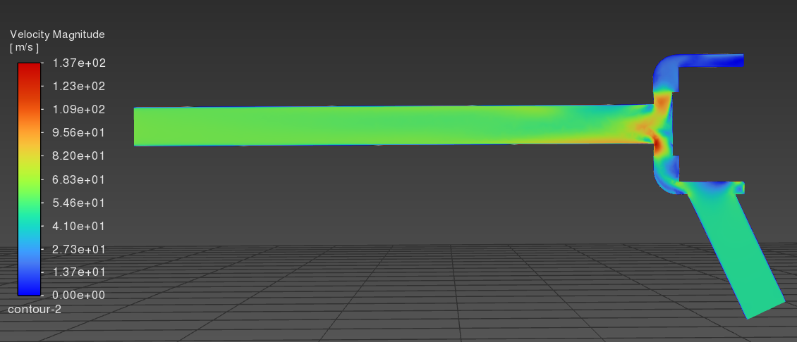 Quick disconnect and abort line CFD results