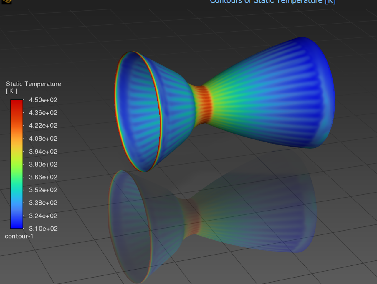 CHT contour of static temperature, bell view